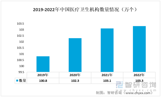 【前景趋势】一文读懂2022年中国VR行业未来发展前景：VR行业市场规模持续上涨
