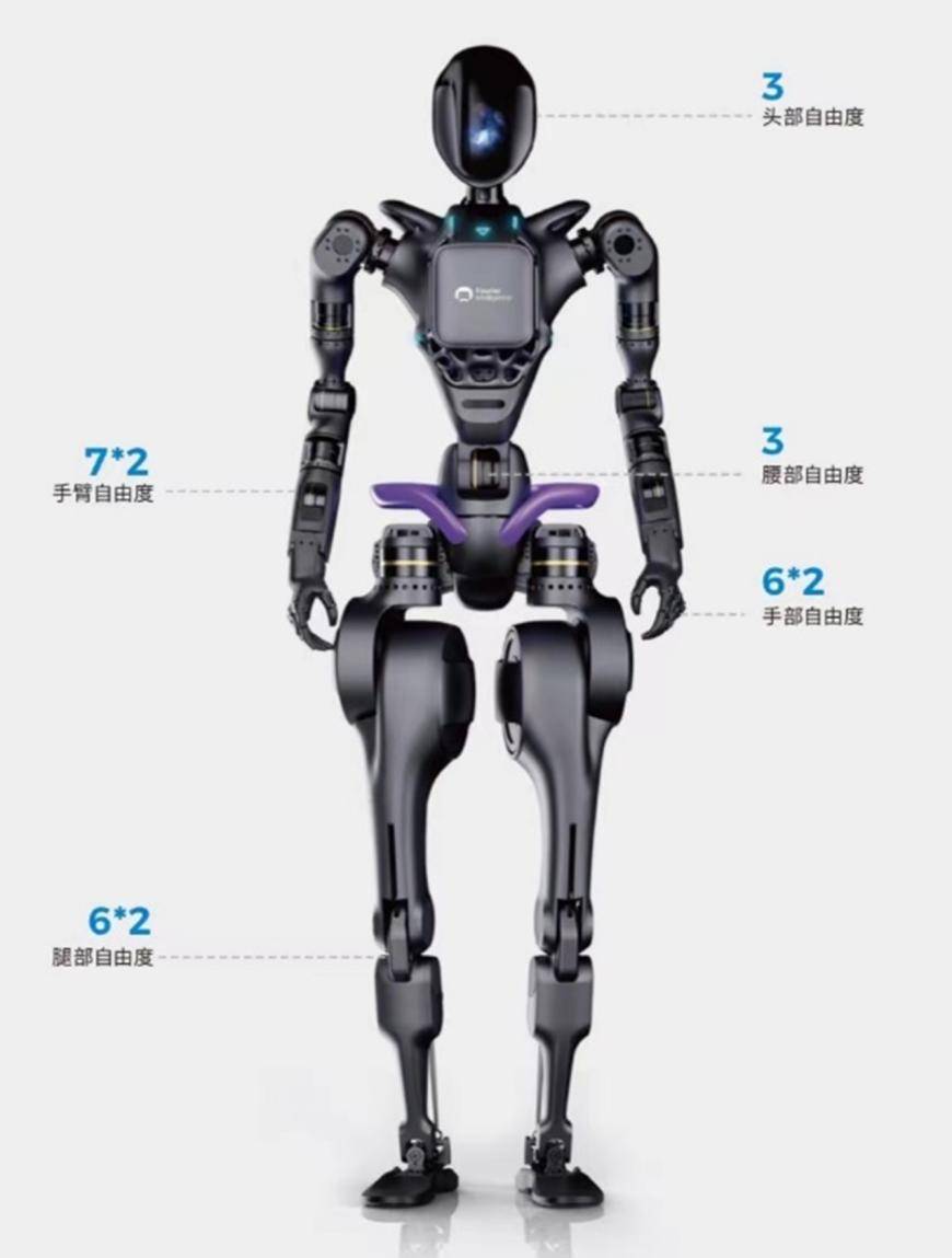国产品牌推出多功能人形机器人,预售火热进行中,具备强大运动能力
