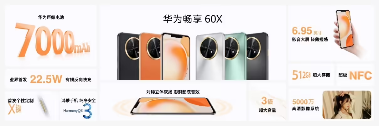 华为畅享 60X,畅享十一黄金周,一键畅享乐趣无限