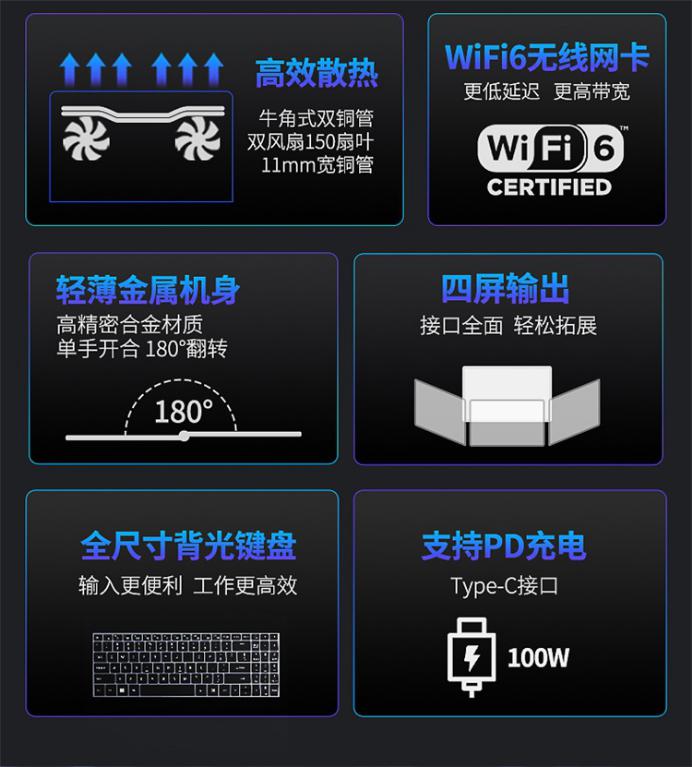 吾空凌云X15:搭载R7-7735HS和120Hz屏2999元起