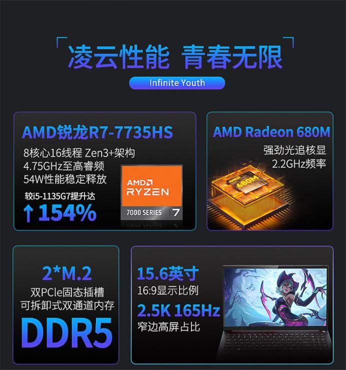 吾空凌云X15:搭载R7-7735HS和120Hz屏2999元起