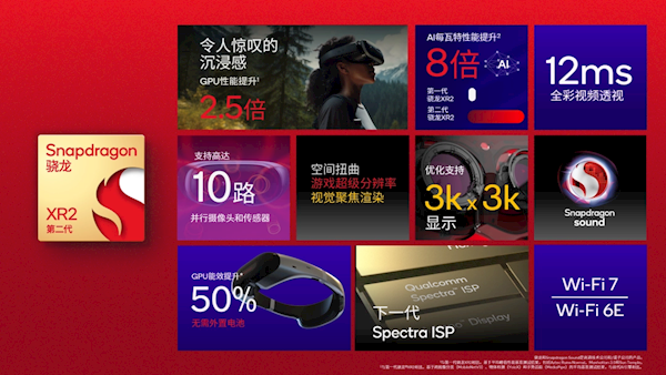 高通推出第二代骁龙XR2平台,XR技术再度升级