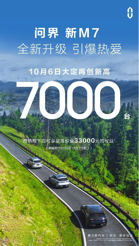 M7问界再创新纪录:10月6日单日销量达到7000辆