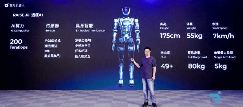 【直击引领区】站得稳、能小跑,还能进工厂“打工”……AI赋能人形机器人“具身智能”发展