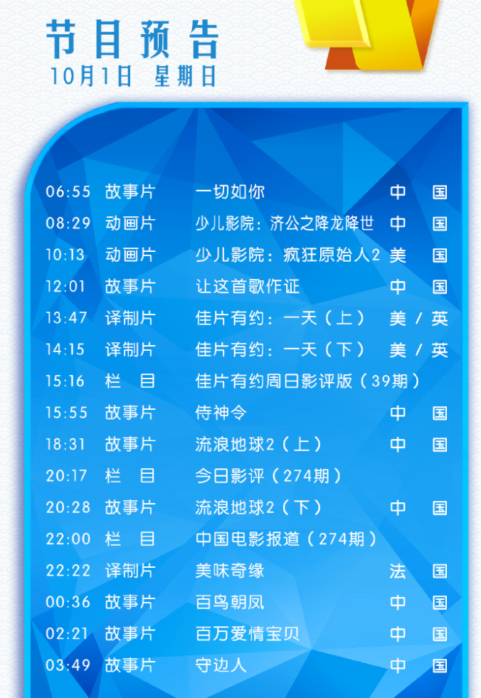 央视CCTV-6今晚将首播国产科幻电影《流浪地球2》,分为上下两部分