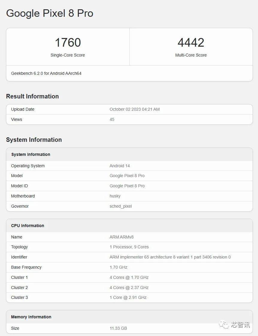 深入解析谷歌Tensor G3处理器：强大的9核CPU＋10核GPU，完美支持本地AI大模型！