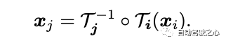标题重写：ICCV 2023优秀学生论文跟踪，Github已经获得1.6K star，仿佛魔法般的全面信息！