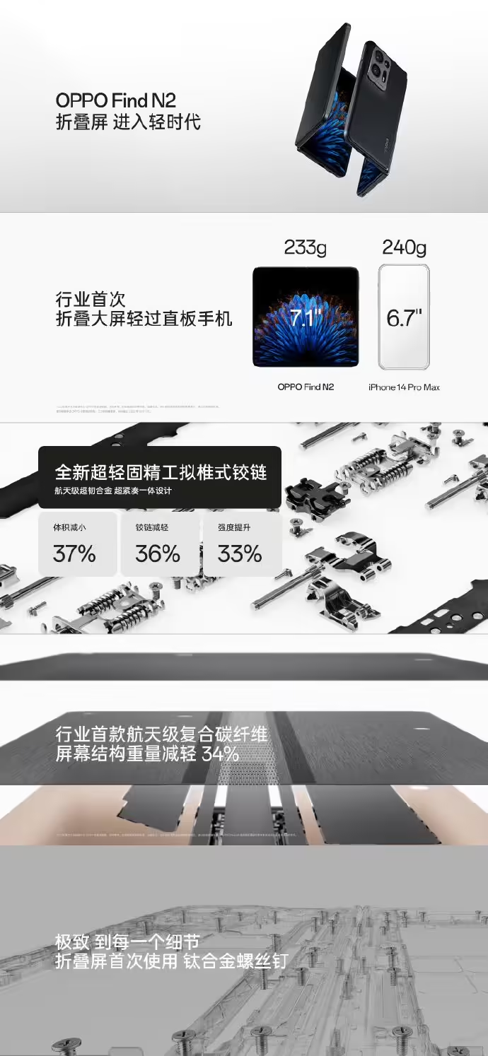 OPPO Find N3 正式官宣:OPPO 折叠的三次迭代,折叠行业的三次革新