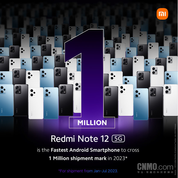 小米感恩粉丝:红米Note 12创新高 突破百万出货