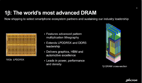 美光发布1β DDR5 DRAM：峰值速度达7200 MT/s，性能大幅提升