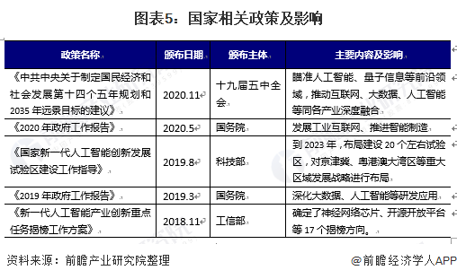 钱的安全性如何？ToneTag用户现在可以通过语音进行支付【附AI语音识别行业市场分析】