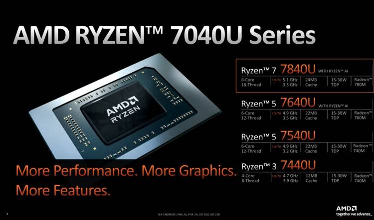 搭载AMD锐龙7 7840U处理器,宏碁Swift Edge 16打造AI PC体验