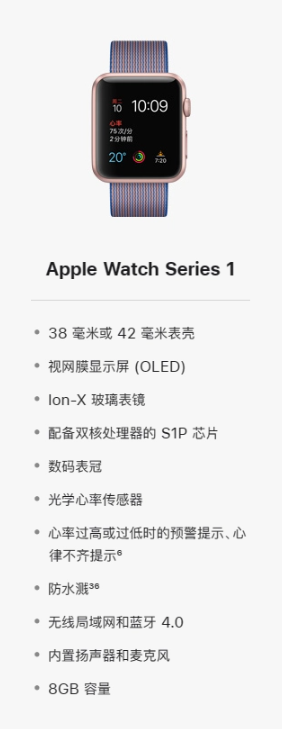 苹果官网公布过时产品名单，Apple Watch Series 1在其中