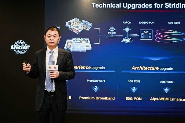 华为绿色全光峰会:FTTR-B到800G 华为技术再升级