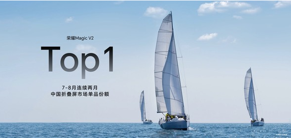 折叠屏市场崭露头角:荣耀Magic V2荣登榜首