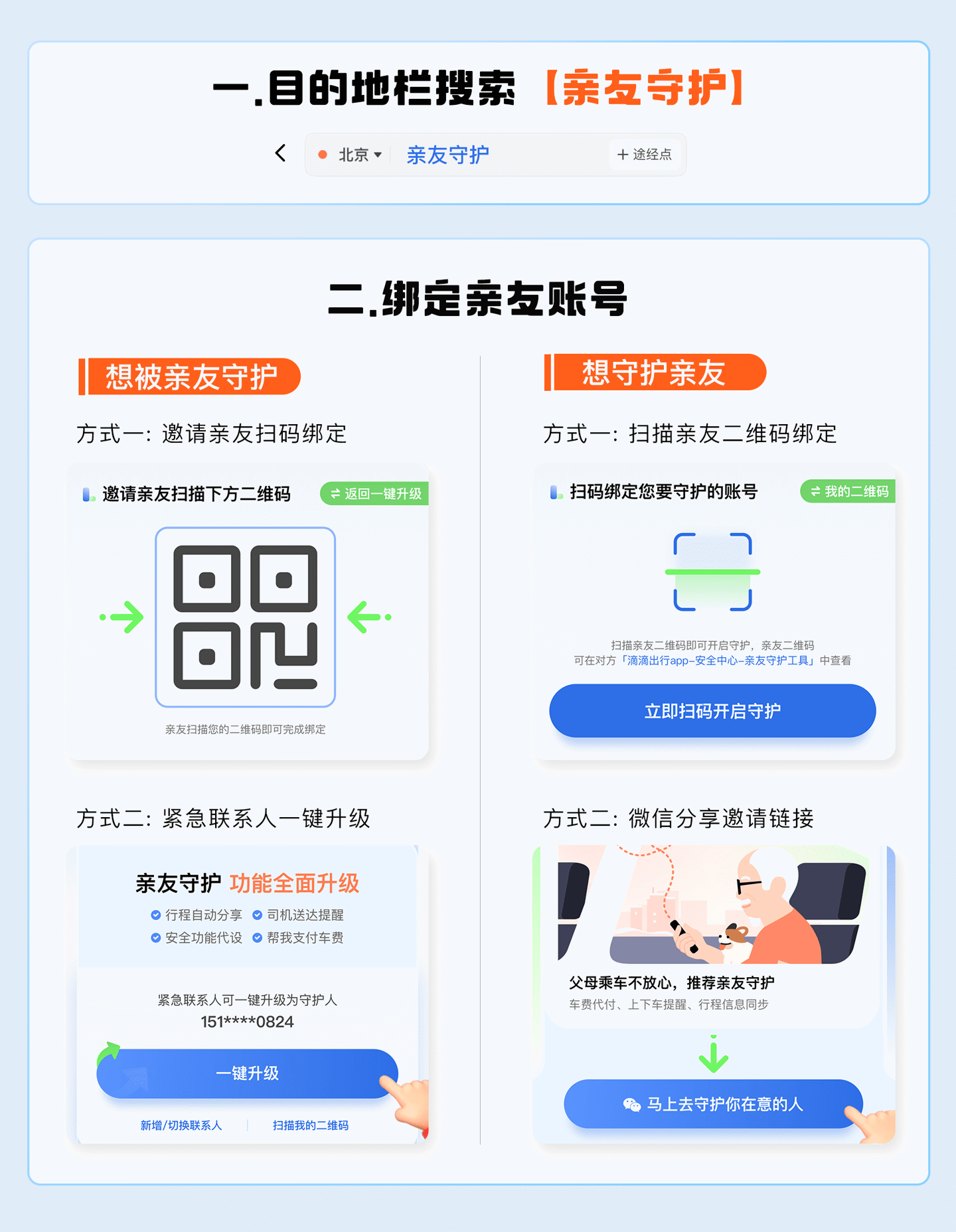 滴滴上线亲友守护工具,提供车费代付等功能