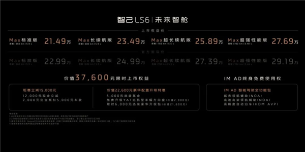 智己LS6：中型纯电SUV震撼上市，起价21.49万元引爆市场