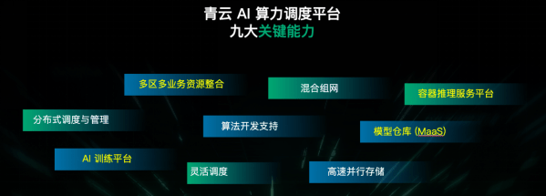 详解青云科技推出AI算力产品与服务应对算力挑战