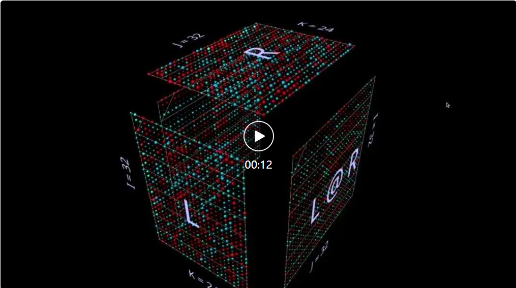 以3D视角洞悉矩阵乘法，这就是AI思考的样子