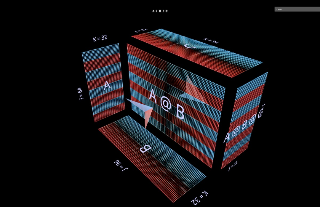 以3D视角洞悉矩阵乘法，这就是AI思考的样子