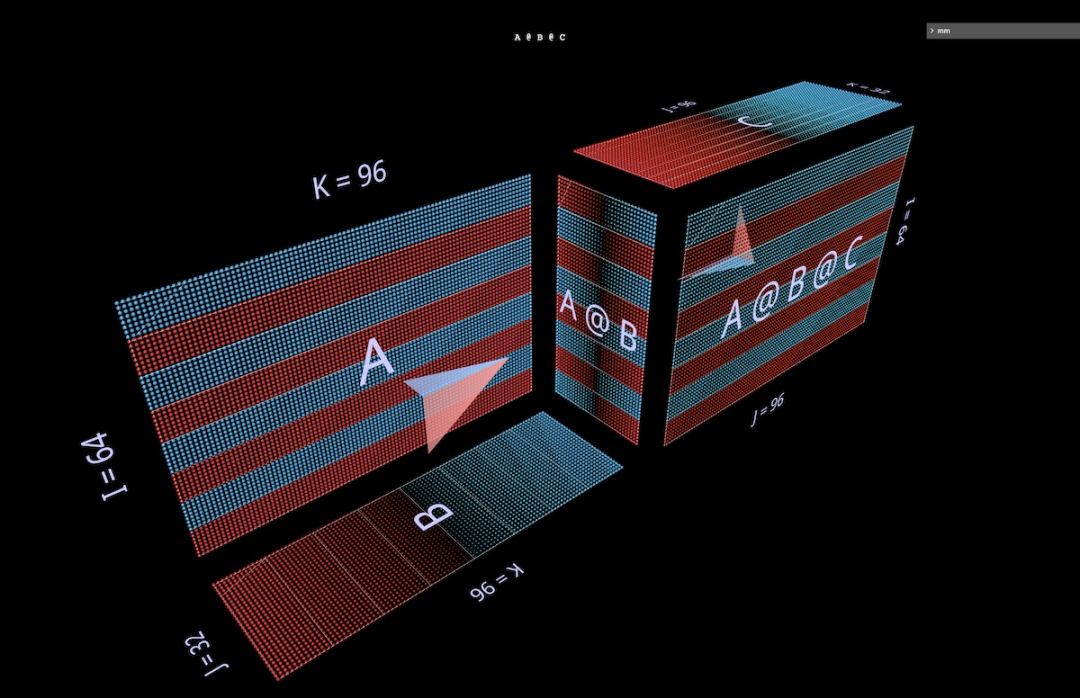 以3D视角洞悉矩阵乘法，这就是AI思考的样子