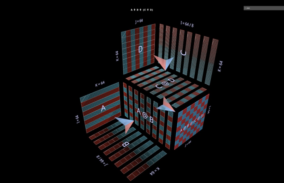 以3D视角洞悉矩阵乘法，这就是AI思考的样子