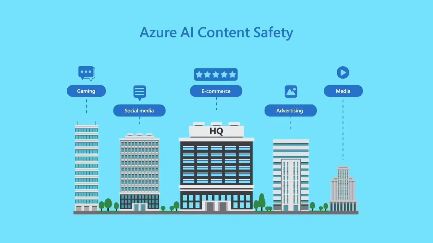 Azure AI Content Safety:微软发布强大的 AI 内容审核工具