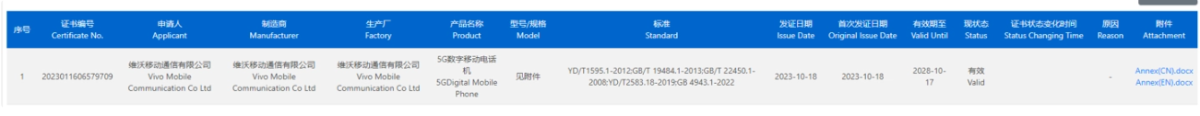 vivo X100系列再度曝光:V2309A支持120W快充