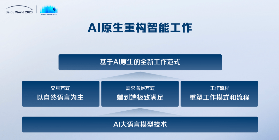 人手一个助理，三句话让AI替我上班