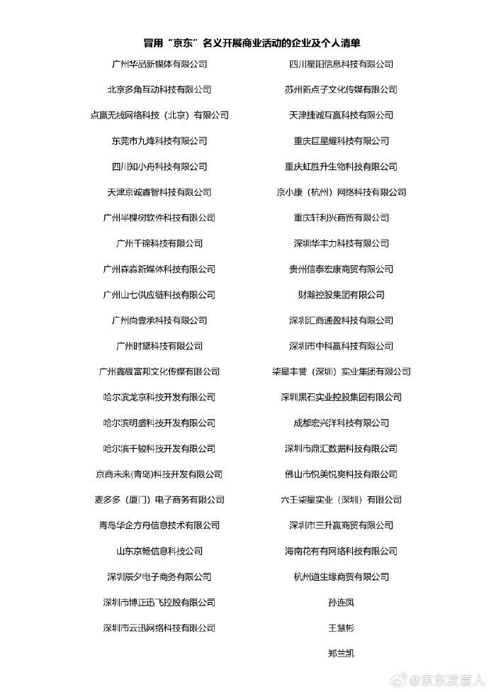 京东:部分企业和个人冒用“京东”名义开展商业活动,将依法追究法律责任