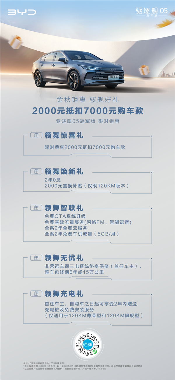 比亚迪驱逐舰05冠军版限时优惠，价格直降5000元！