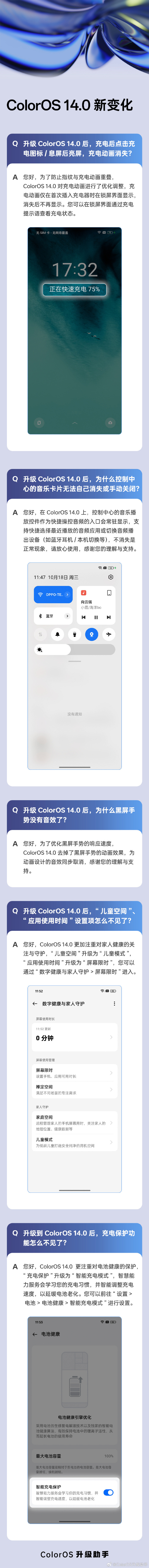 OPPO 系统 ColorOS 14.0 升级新变化:优化充电动画,“充电保护”升级为“智能充电模式”