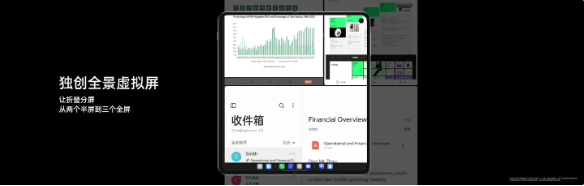 OPPO软件产品经理谈论Find N3手机:同期最省心省力的选择