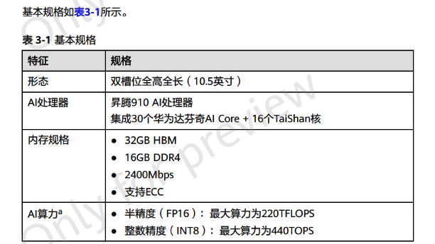 科大讯飞:华为昇腾 910B 能力基本可对标英伟达 A100,正合力打造我国通用人工智能新底座
