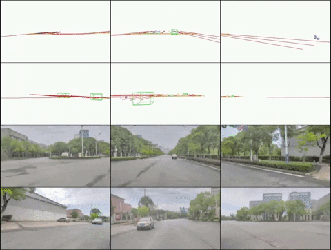 首个多视角自动驾驶场景视频生成世界模型 | DrivingDiffusion: BEV数据和仿真新思路