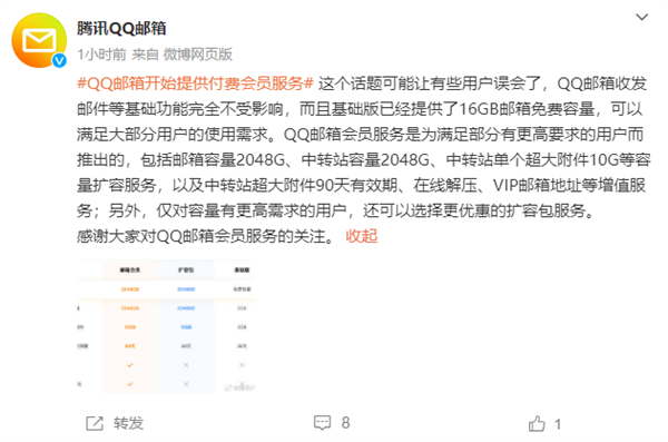 QQ邮箱新会员服务登场：官方回应澄清疑虑