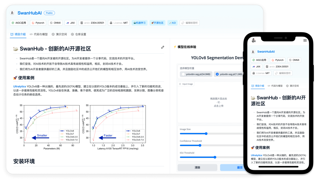 解决大模型复现难、协作难, 这支95后学生团队打造了一个国产AI开源社区
