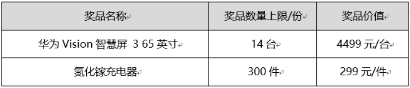 华为商城双 11 活动:最高满 1000-500 优惠券,全程价保