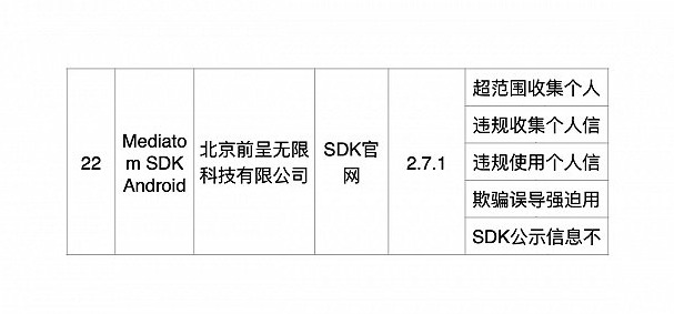 工信部通报 2023 年第 6 批侵害用户权益行为的 App(SDK),共 22 款