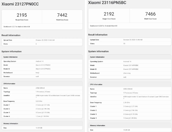 小米14 Pro现身跑分网站:配备 16GB RAM,单核得分高达2192