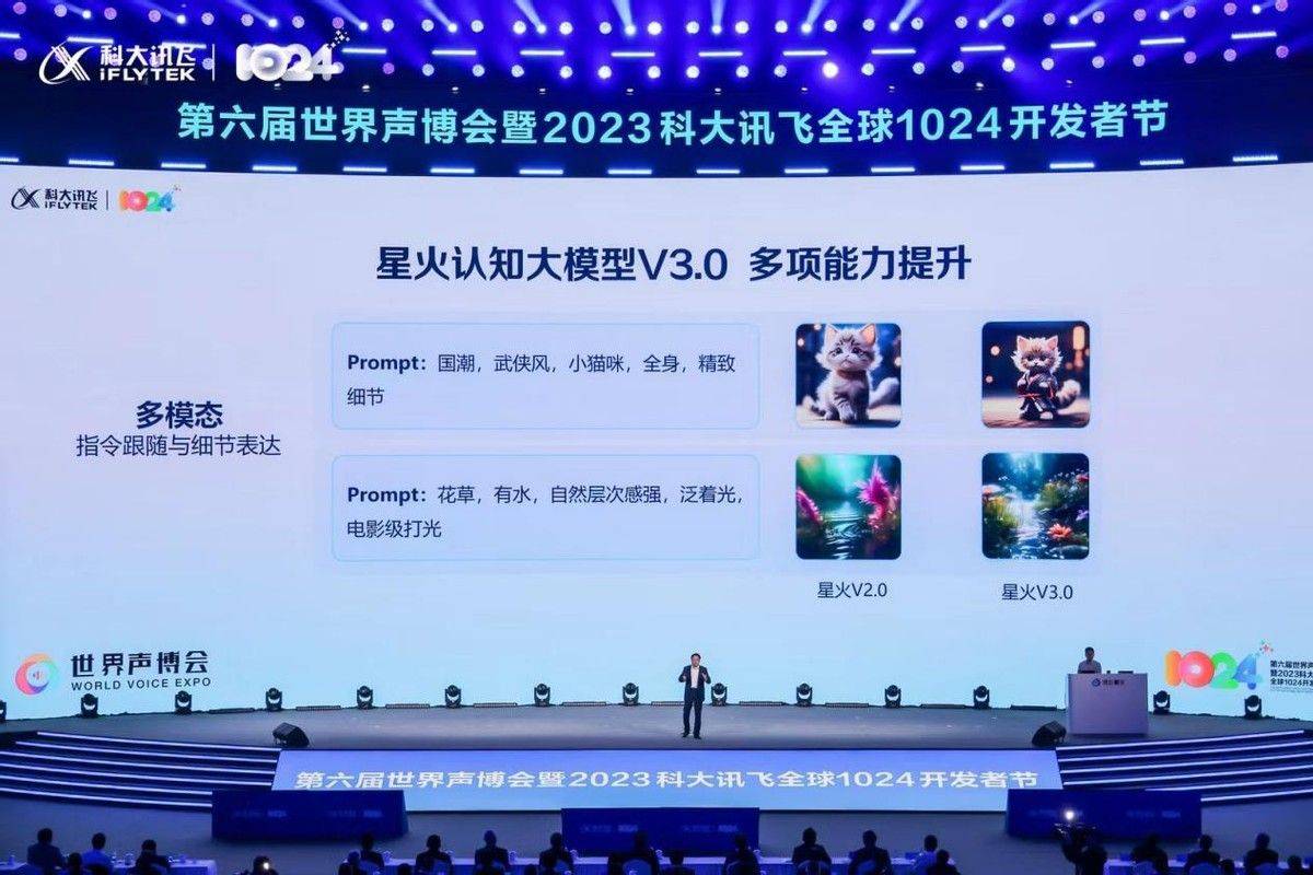 讯飞星火V3.0升级发布,打造个人的AI助手