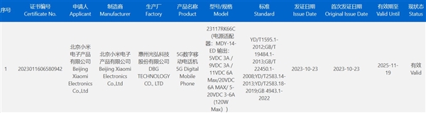 Redmi K70系列高配版机型获得认证,支持120W快充