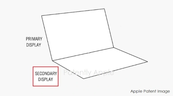LG Display 为苹果研发新型OLED面板,预计装备iPad产品线