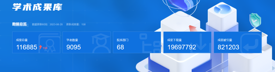 知网 CNKI 云版学术成果库正式推出,服务高校图书馆、科研处等机构