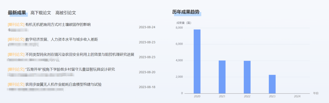 知网 CNKI 云版学术成果库正式推出,服务高校图书馆、科研处等机构