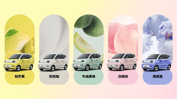 五菱新宏光MINIEV马卡龙车型官图发布，与SMILEYWORLD联名合作
