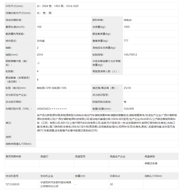 五菱新宏光MINIEV马卡龙车型官图发布，与SMILEYWORLD联名合作