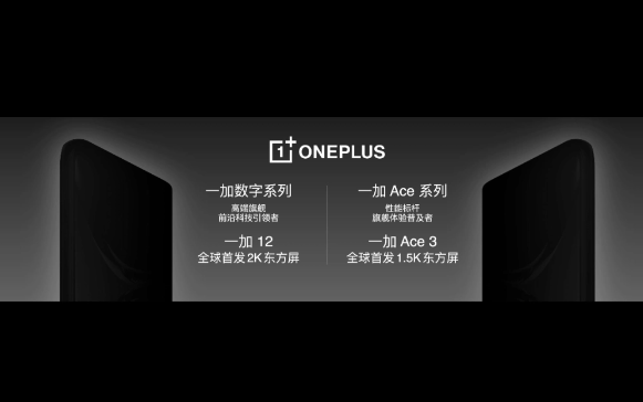 一加计划推出全新系列产品,涵盖市场各个领域