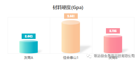 揭秘小米14 Pro屏幕之谜：材料专家的合作揭示