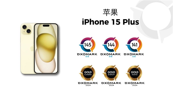 屏幕大放异彩:iPhone 15 Plus 在DXO 测试中名列前茅